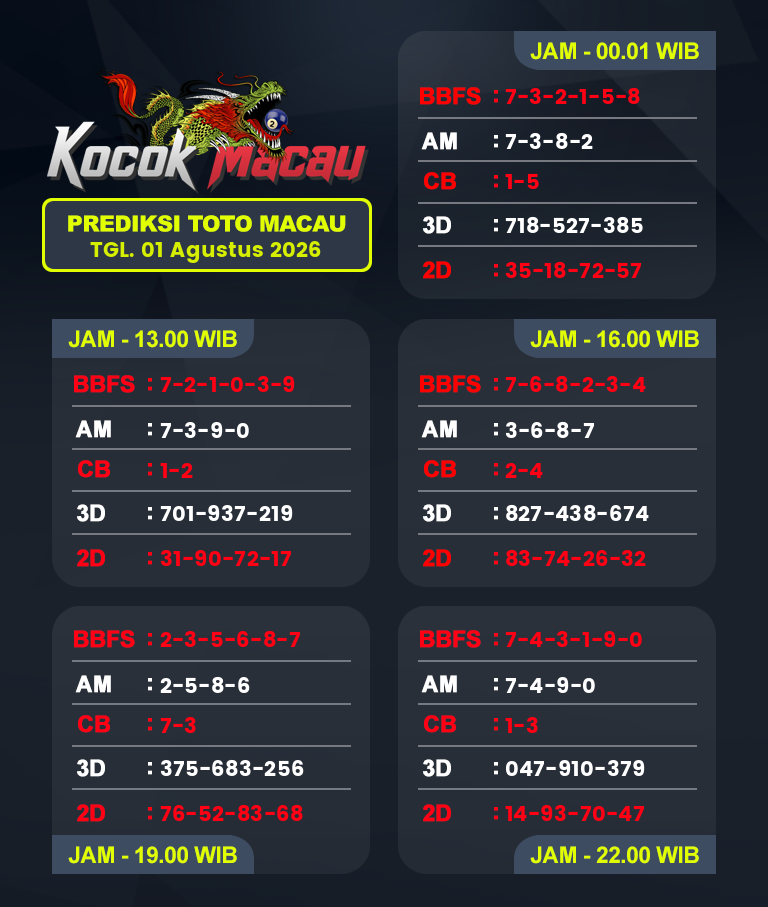 Prediksi-Macau-4D-Hari-Ini-01-Agustus-2026-Bocoran-Toto-Macau-Pools