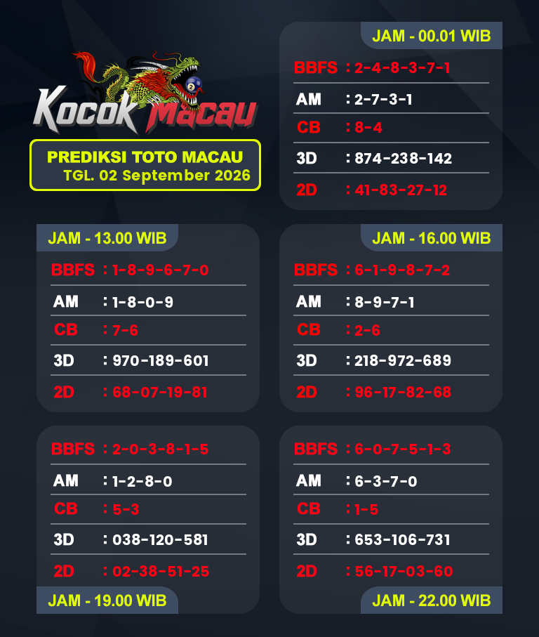 Prediksi-Macau-4D-Hari-Ini-02-September-2026-Bocoran-Toto-Macau-Pools