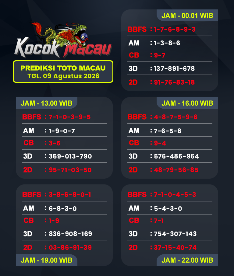 Prediksi-Macau-4D-Hari-Ini-09-Agustus-2026-Bocoran-Toto-Macau-Pools
