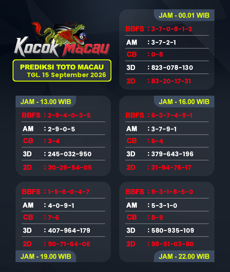 Prediksi-Macau-4D-Hari-Ini-15-September-2026-Bocoran-Toto-Macau-Pools