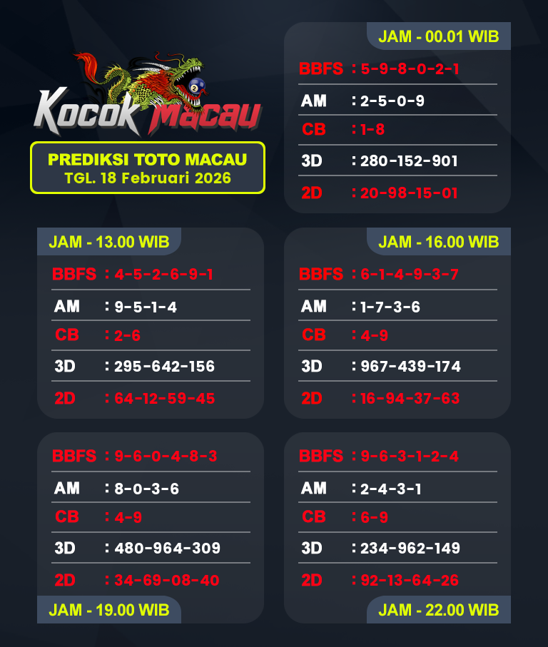Prediksi-Macau-4D-Hari-Ini-18-Februari-2026-Bocoran-Toto-Macau-Pools