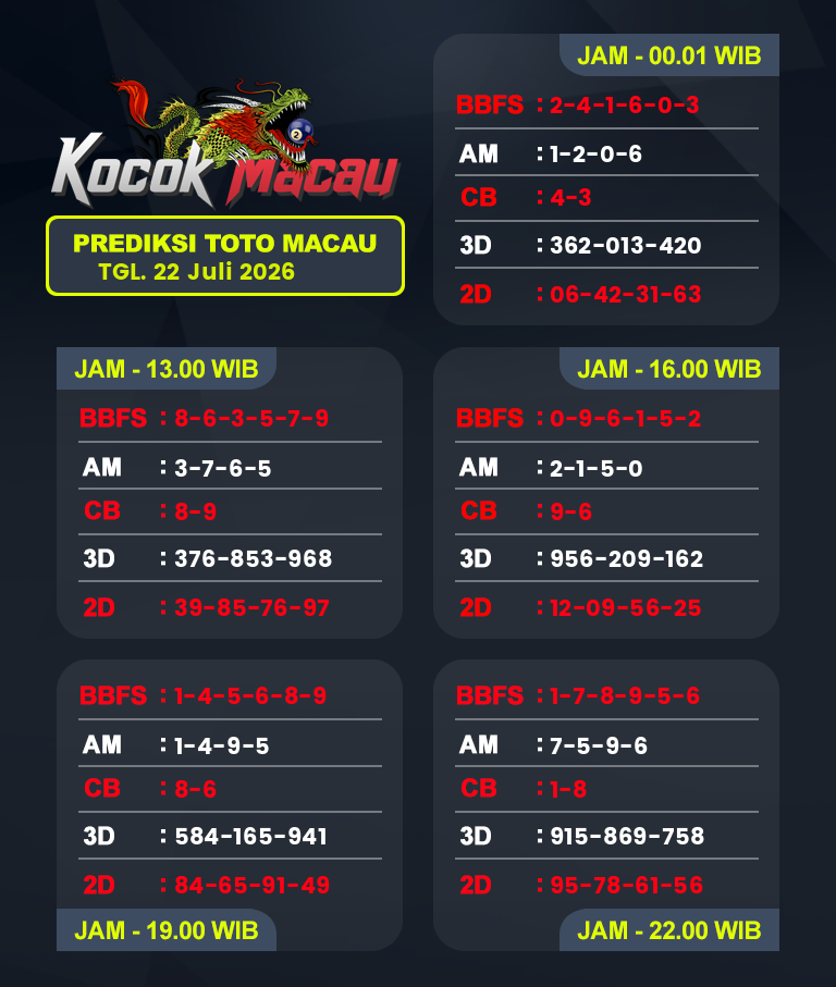 Prediksi-Macau-4D-Hari-Ini-22-Juli-2026-Bocoran-Toto-Macau-Pools