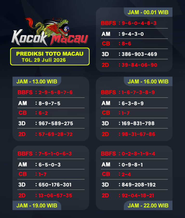 Prediksi-Macau-4D-Hari-Ini-29-Juli-2026-Bocoran-Toto-Macau-Pools